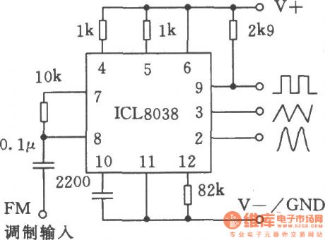 The applied circuit 1 of monolithic precision function generator ICL8038