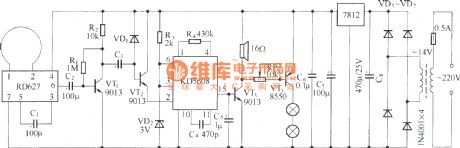 Home guard composed of RD627---Electronic dog