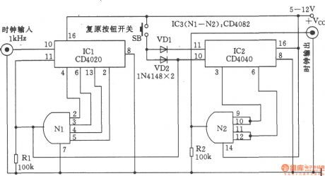 1/86400Hz Pulse generator