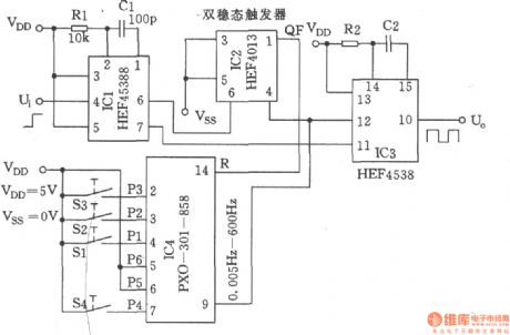 Double pulse generator(HEF4538)