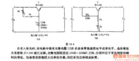 Optical controlling switch circuit using LDR transistor