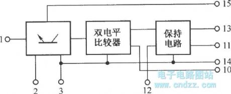 The internal structure of HL601A