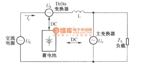 Delta alternate type UPS equivalent circuit