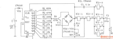 Polyphonic sound imitation generator