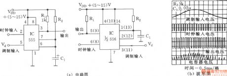 Pulse width modulation circuit