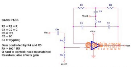 Computing single op-amp realization circuit diagram