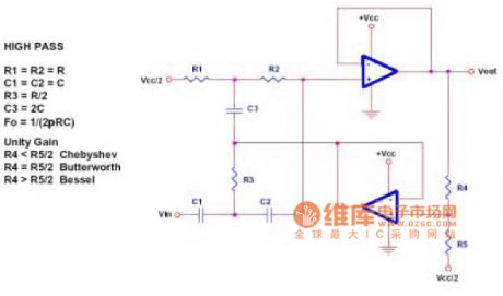 Double op-amp realization circuit diagram 2