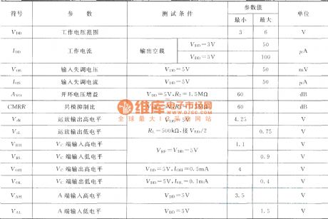 SS0001 Main parameter circuit diagram