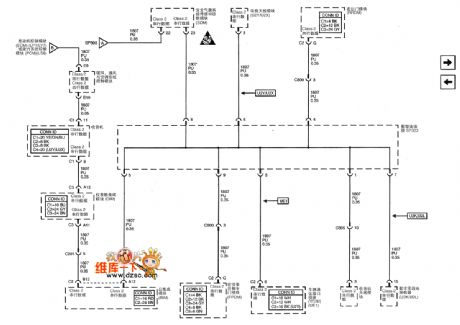 Data transfer bus circuit of Shanghai GM Cadillac CTS (2)