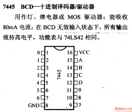 74 series digital circuit of 7445 BCD- decimal decoder/driver