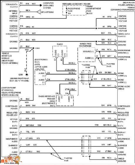 Kai Tai Lake vehicle communications circuit diagram