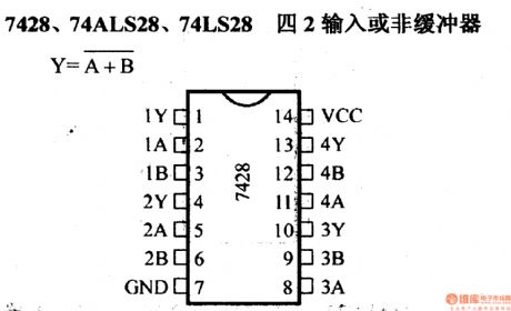 74 series digital circuit of 7428 74ALS28 quad-2 input nand buffer