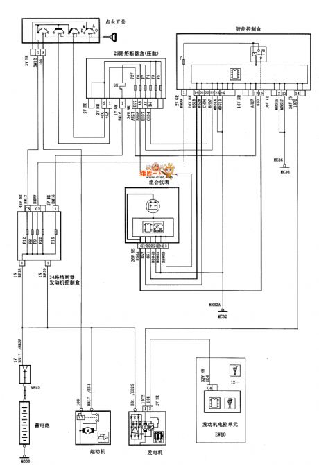 Dongfeng Citroen Picasso(2.0L) saloon car starting and generating circuit diagram