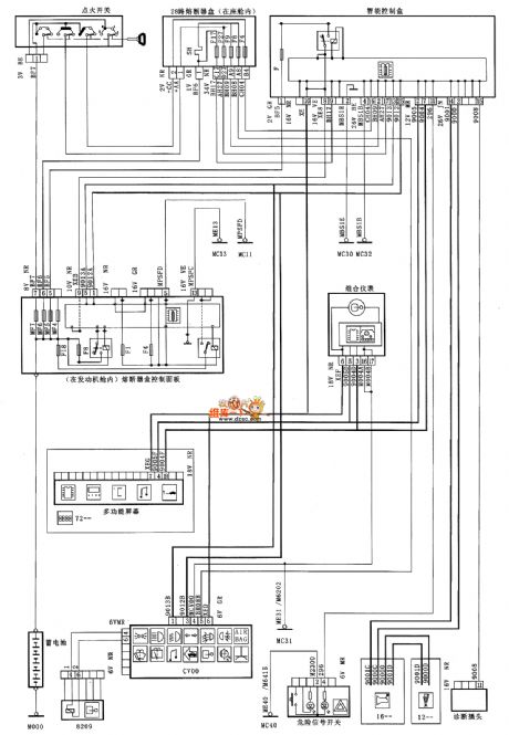 XSARA saloon car password transponder(automatic transmission) circuit diagram