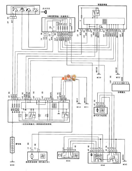 XSARA saloon car heating and ventilation circuit diagram