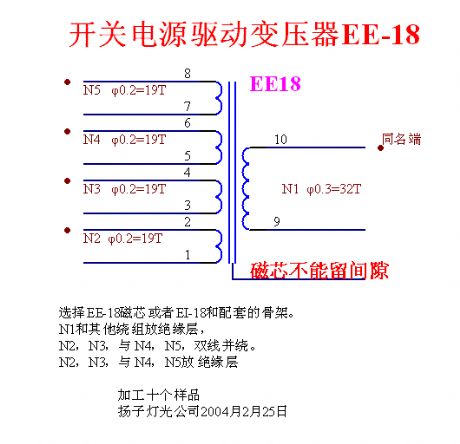 Switching supply driving transformer