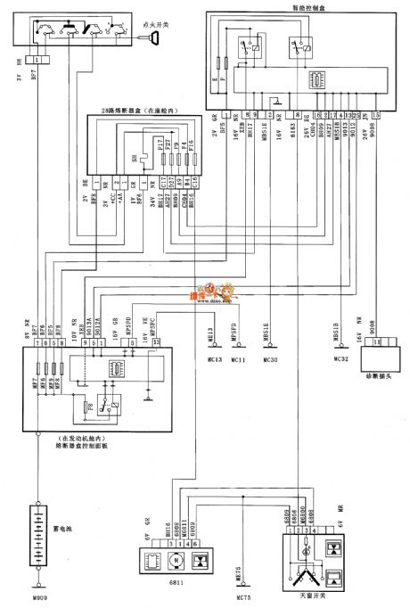 XSARA saloon car skylight circuit diagram
