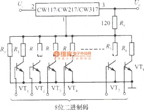 Digital control adjustable integrated regulated power supply