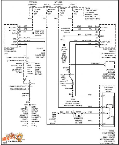 Cadillac throttle circuit diagram
