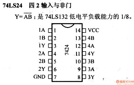 74 series digital circuit of 74LS24 quad-2 input nand gate