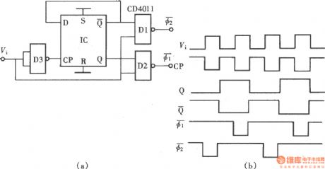 Duplex pulse generator composed of CD4013