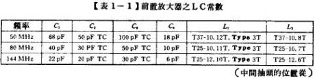 JFET gate grounding preamplifier circuit diagram