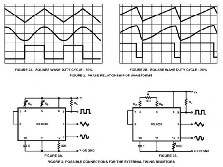 8038 Multipurpose signals occurrence machine