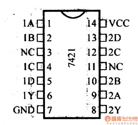 74 series digital circuit of 74H21 74F21 dual 4 input nand gate