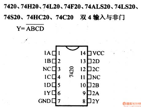 74 series digital circuit of 7420 74H20 dual 4 input nand gate