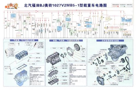 Foton BJ Austria 1027V2MB5-1 type trucks circuit diagram