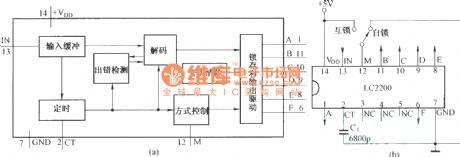 LC2200 internal circuit and application circuit diagram