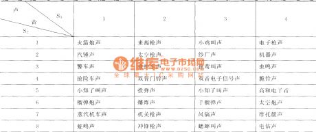 KD9562 Eight analog sound circuit