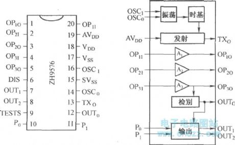 ZH9576 internal circuit and pinout function circuit diagram