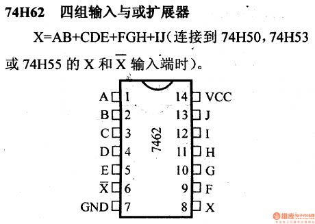 74 series digital circuit of 74H62 4 input AND-OR expander