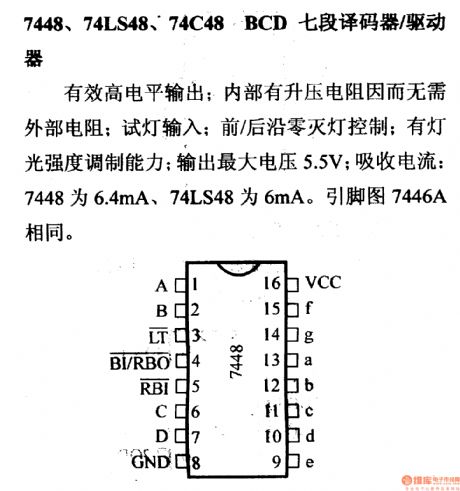 74 series digital circuit of 7448A 74LS48 BCD seven segment decoder/driver