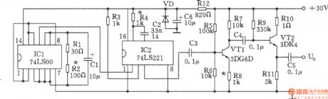 Simple pulse signal generator composed of 74LS00、74LS221