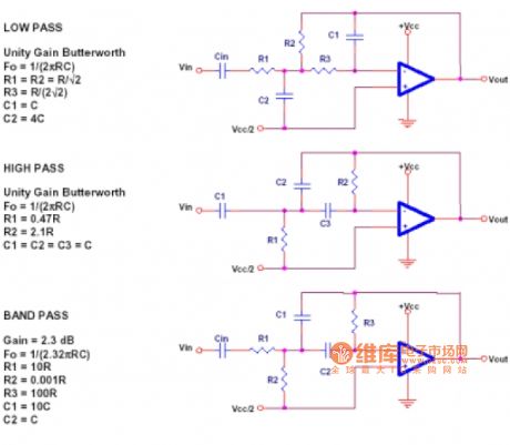 Operation multi-feedback filter circuit
