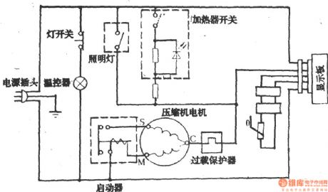 Changling - Ariston BCD-185B refrigerator