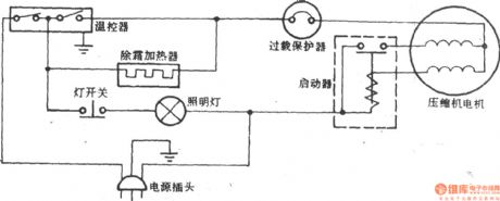 Shi Lehua BCD-38 three-gate refrigerator
