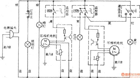Dole BCD-270 (FF4O) refrigerated congealer