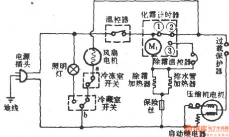 WanBao BYD-155W indirect cooling refrigerator