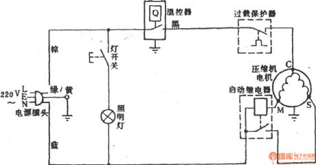 White snow BC-125、BC-160 single door refrigerator