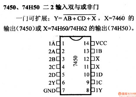 74 series digital circuit of 7450, 74H50 dual 2 input and-nor gate