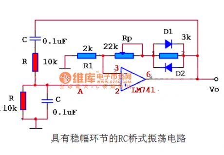 RC bridge oscillating circuit with regulating ring
