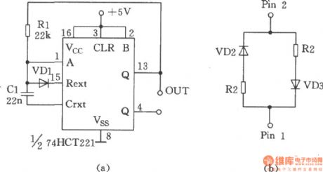 Variable duty cycle monostable multivibrator composed of 74HCT221