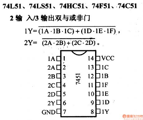 74 series digital circuit of 74L51 and 74LS51  2 input/3 output and-nor gate