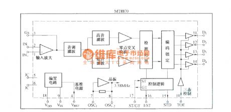 MT8870 internal circuit and pinout