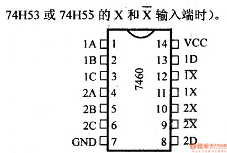 74 series digital circuit of 7460 74H60 double 4-bit input expander