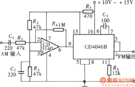 The frequency-modulated signal generator composed of CD4046