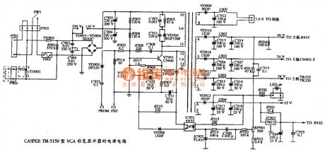 The power supply circuit diagram of CASPER TM-5159 type VGA color display